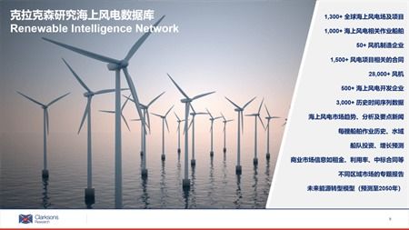 2022年海上風(fēng)電市場展望 投資熱潮今明兩年持續(xù)升溫