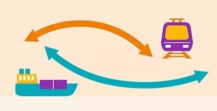 中國對一帶一路沿線國家十大標(biāo)志性投資項(xiàng)目及風(fēng)險(xiǎn)分析